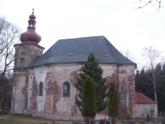 pohled zprava