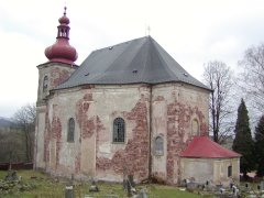 pohled zezadu zprava