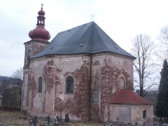 pohled zezadu zprava