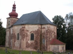 pohled zezadu zprava