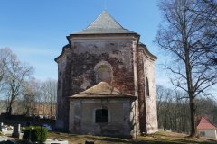 pohled zezadu