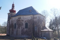 pohled zezadu zprava