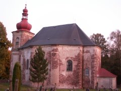 pohled zprava