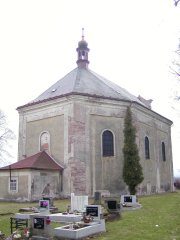 pohled zezadu zleva