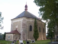 pohled zezadu zleva