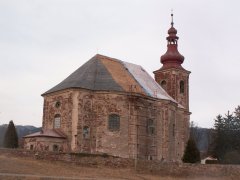 pohled zezadu zleva