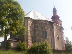 pohled zezadu zleva