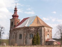 pohled zezadu zprava