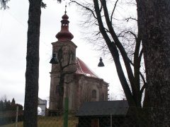 pohled zepředu zprava