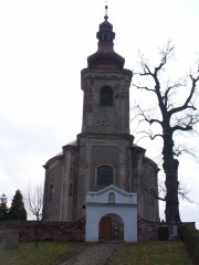 pohled zepředu