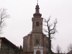 pohled zepředu