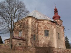 pohled zezadu zleva