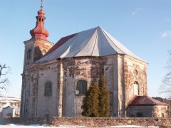 pohled zezadu zprava