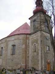 pohled zepředu zleva