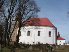 pohled zprava