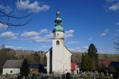 pohled zepředu