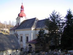 pohled zezadu zprava