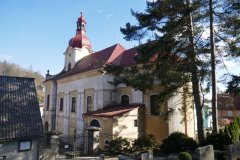 pohled zezadu zprava