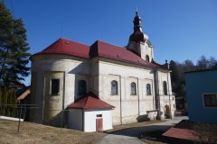 pohled zezadu zleva