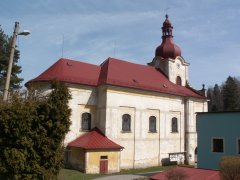pohled zezadu zleva