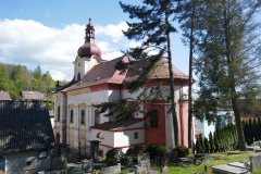 pohled zezadu zprava