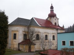 pohled zezadu zleva