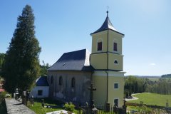 pohled zepředu zleva
