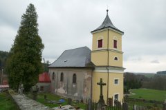 pohled zepředu zleva
