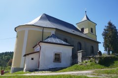 pohled zezadu zleva