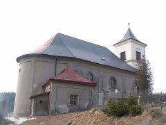 pohled zezadu zleva