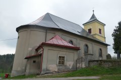 pohled zezadu zleva