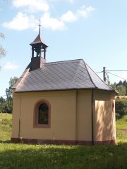pohled zezadu zprava
