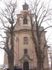 pohled zepředu