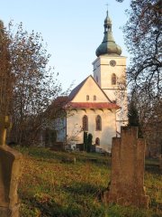 pohled zepředu 