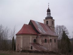 pohled zezadu zleva