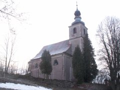 pohled zepředu zleva