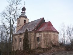 pohled zezadu zprava