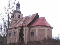 pohled zezadu zprava
