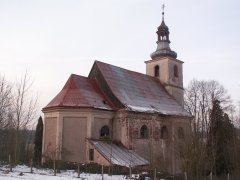 pohled zezadu zleva