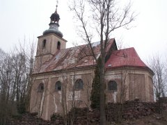 pohled zezadu zprava