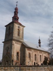 pohled zepředu zprava