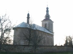 pohled zezadu zleva