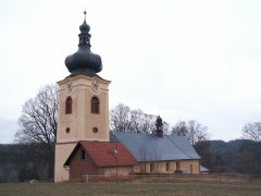 pohled zepředu zprava