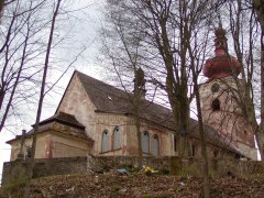 pohled zezadu zleva