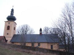 pohled zprava