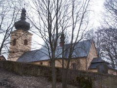 pohled zezadu zprava