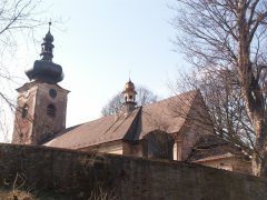 pohled zezadu zprava