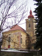 pohled zepředu zprava