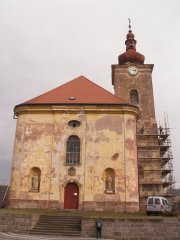 pohled zepředu