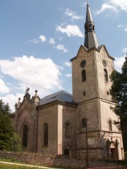 pohled zepředu zleva
